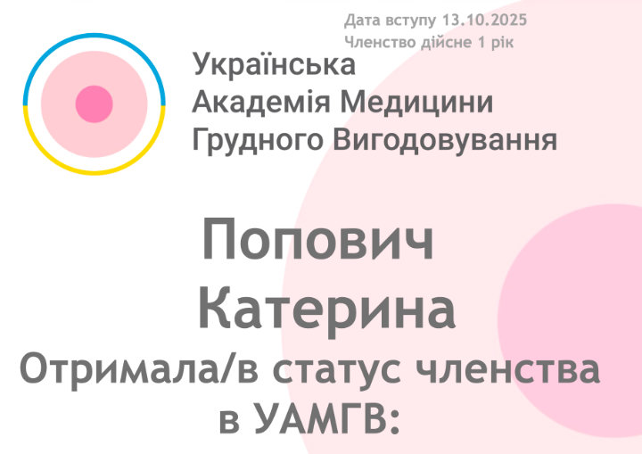 Марія Дзіковська - сертифікат 1
