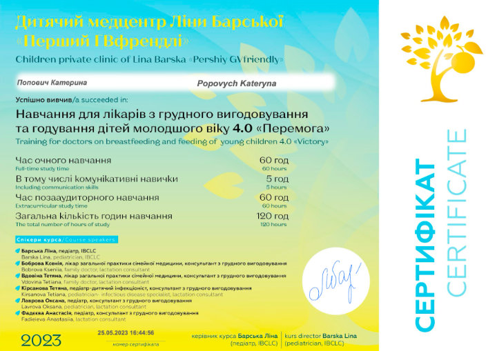 Марія Дзіковська - сертифікат 1